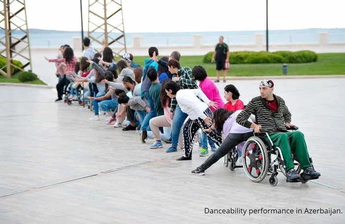Danceability performance in Azerbaijan