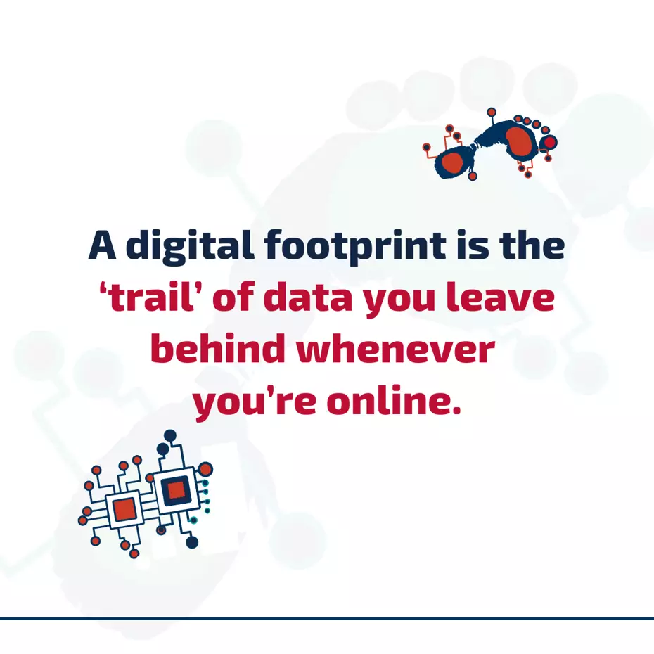 Basic definition of digital footprint