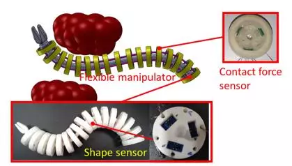 Development of a new flexible manipulator for minimally invasive surgery