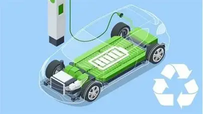 image of Policy Brief: End-of-life Management of Electric Vehicle Batteries by Dr Muhammad Shafique