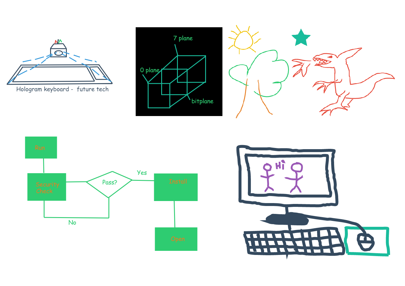 Compsci Art