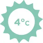 Hamilton temp