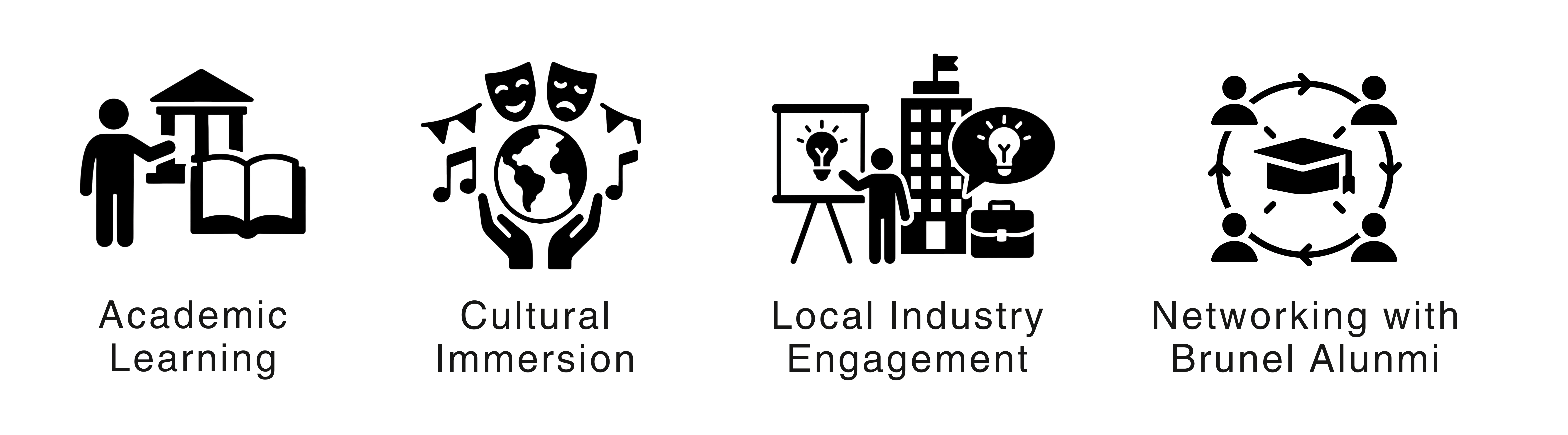 graphics-transparent-bbb trip