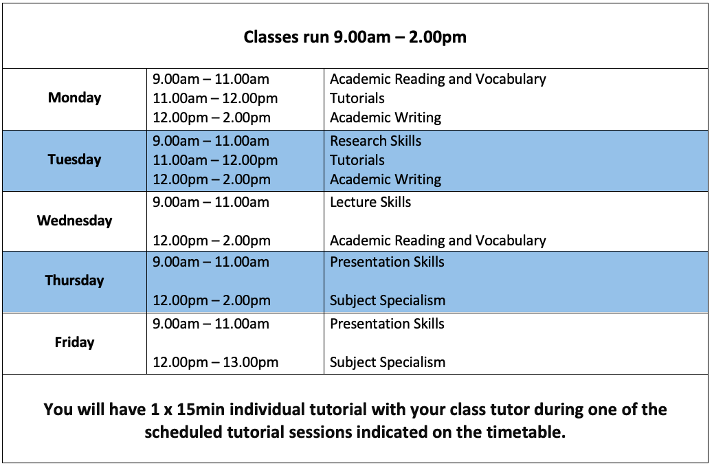 Sample On-campus Timetable