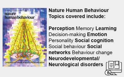 image of Featured e-Resource: Nature Human Behaviour