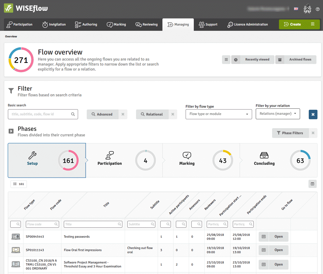Shows the dashboard on the Manager homepage