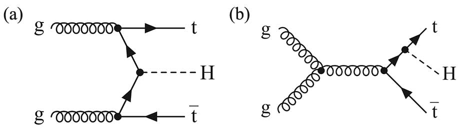 Coupling_routes_920x260