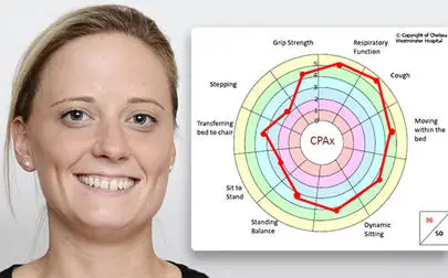 image of Physiotherapy lecturer scoops Intensive Care Society's Researcher of the Year award