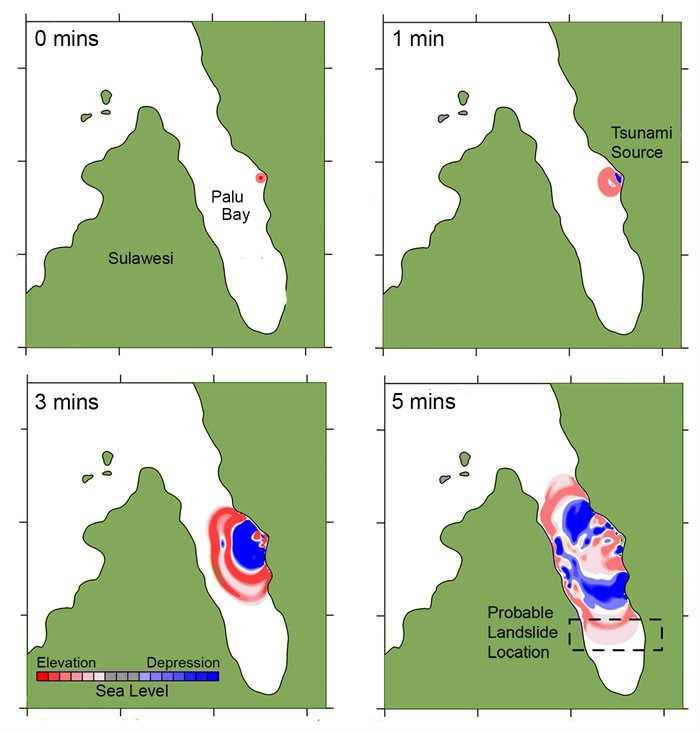 Tsunami MAP 18