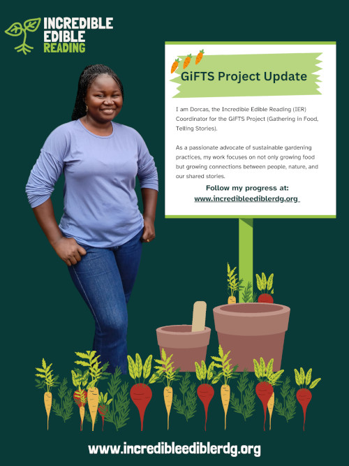 Figure 2 GiFTS Coordinator