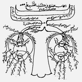 Fig4