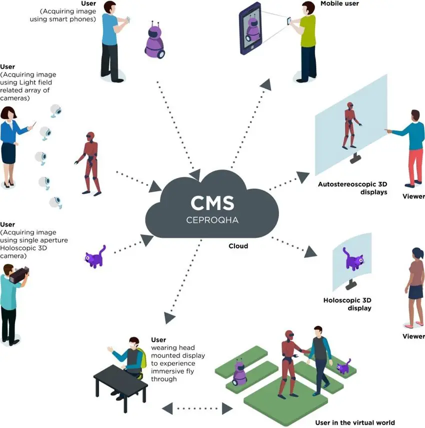 CEPROQHA2