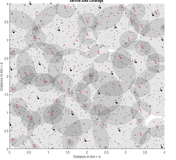 Optimal Cell plan result of proposed model. (The MIMO setup per base station is not fixed homogenously but optimized). It can be seen that in contrast to Figure 4, the MIMO set up per base station different. For example, some base stations use a 3x3 configurations others are deployed with 1x1 and 2x2 configurations. A visual decrease in the number of sites can also be clearly observed.