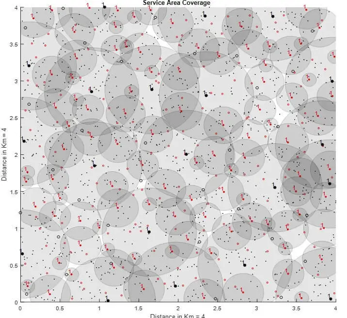 Optimal Cell plan result of scenario ‘A’ (1x1). In this scenario all base stations are deployed with single antenna, consequently an increase base station density is deployed to provide the required capacity.