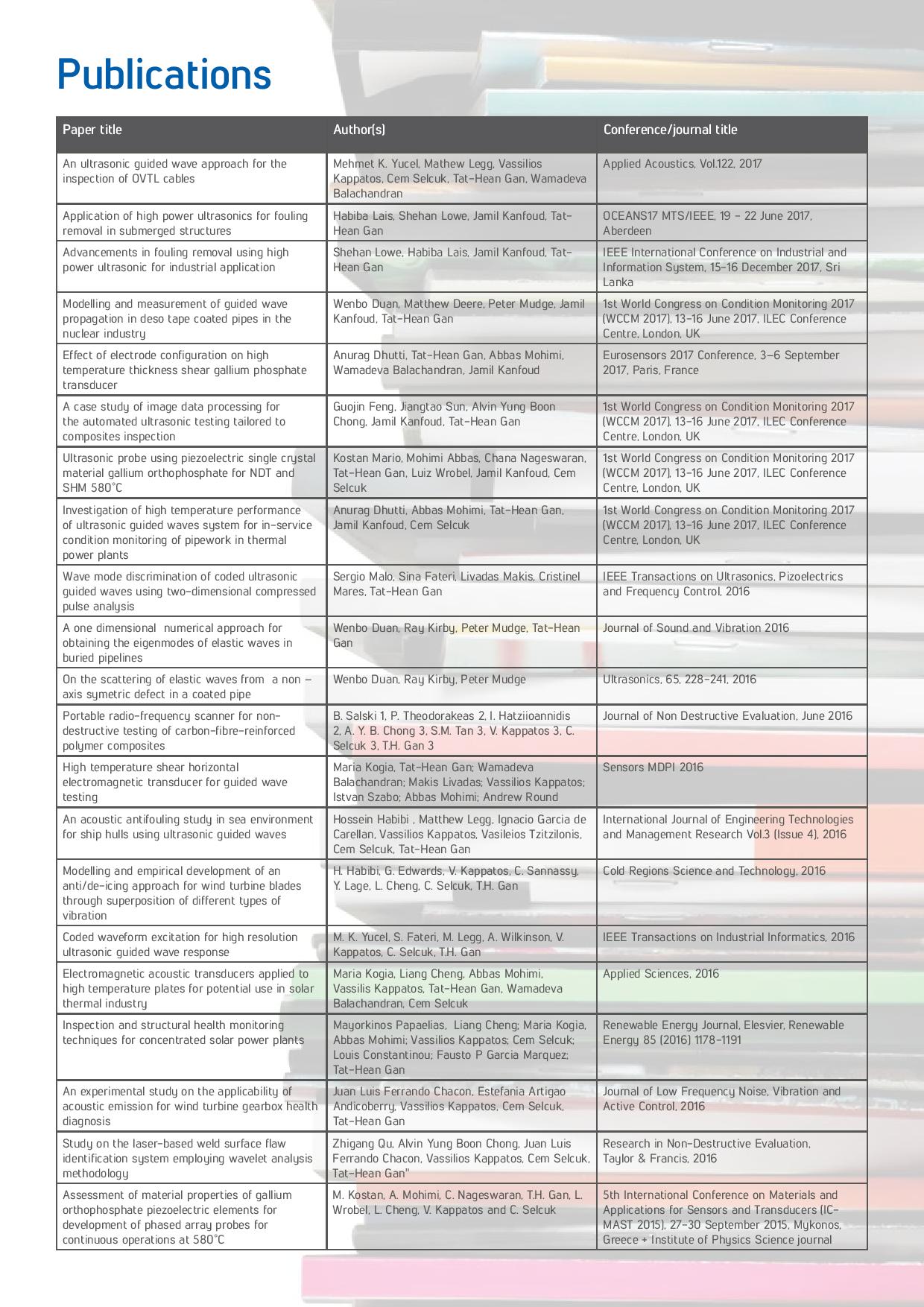 1484 Brunel projects_LR_Final version-page-062