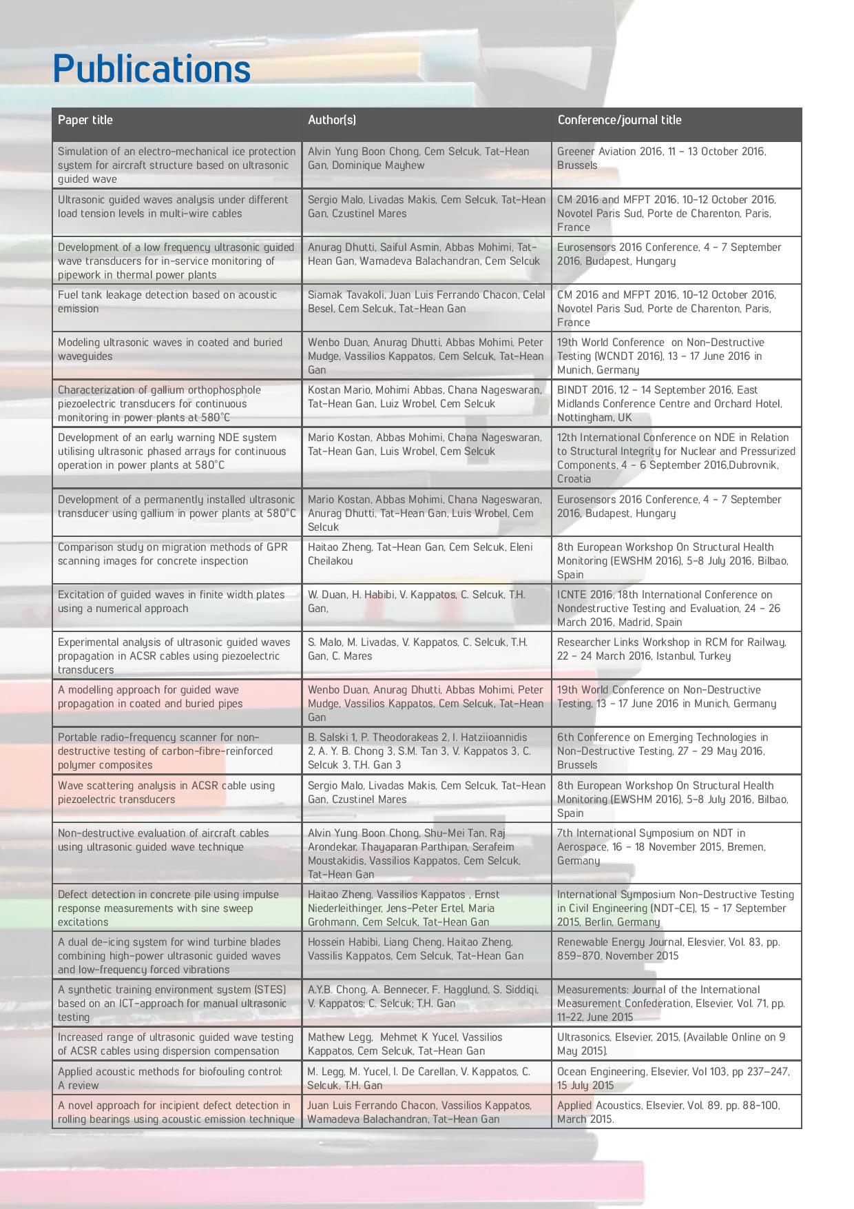 1484 Brunel projects_LR_Final version-page-063