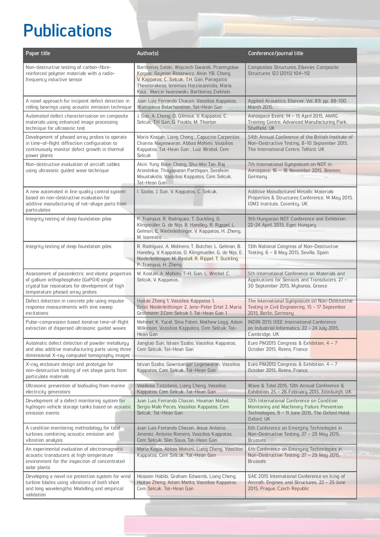1484 Brunel projects_LR_Final version-page-064
