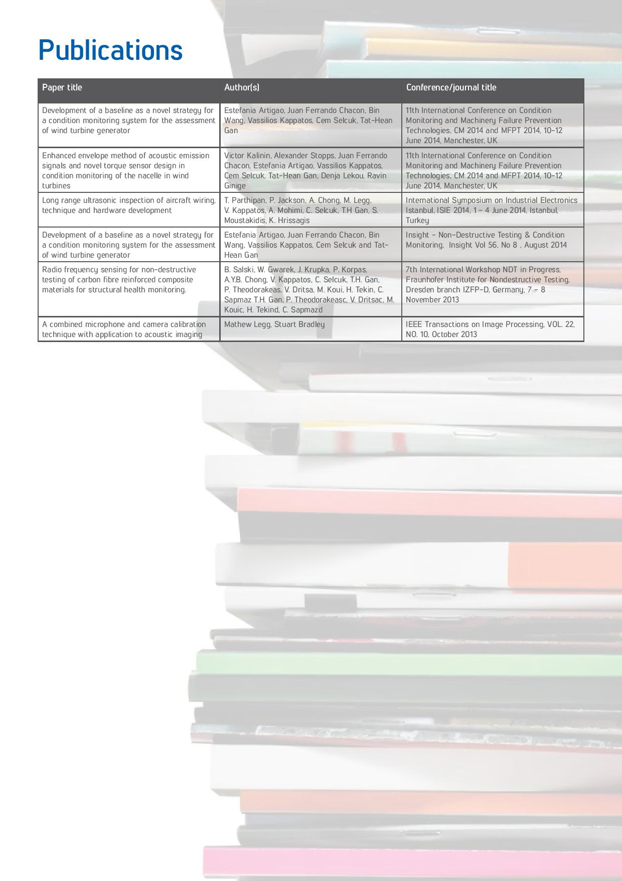 1484 Brunel projects_LR_Final version-page-066