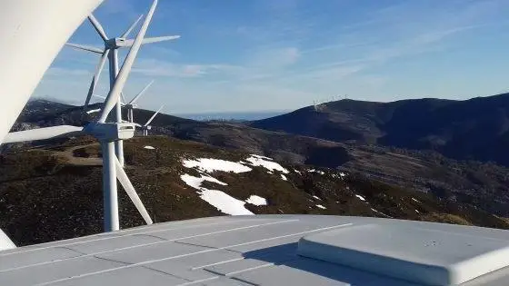 ACMWind Project