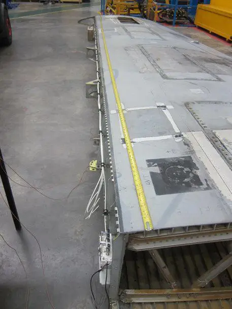 SAFEWIRE Project