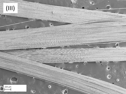 Fibre additive material