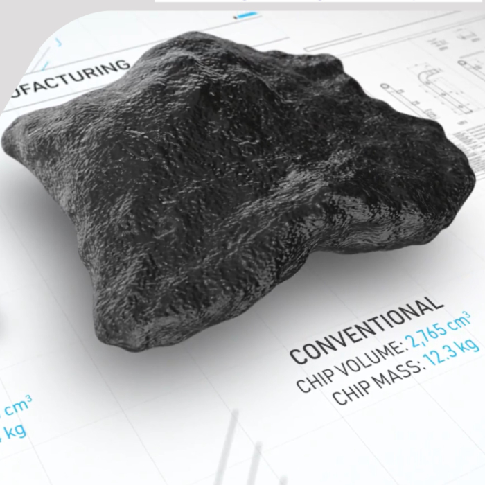 Sustainable manufacturing for repair and reduction of waste