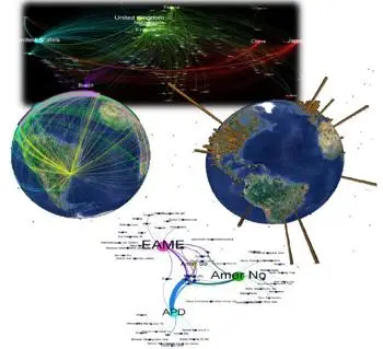 visualization of caterpillar network