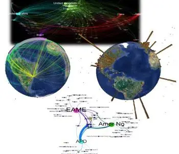 visualization of caterpillar network