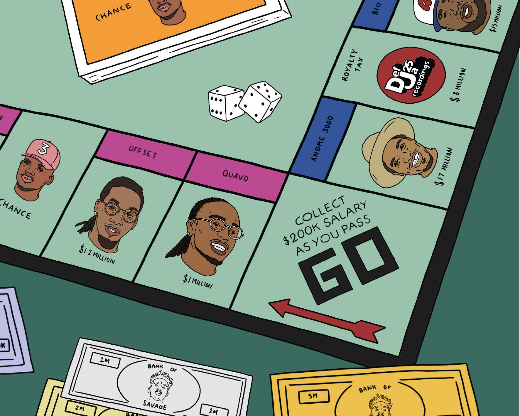 Rap Battles board game image