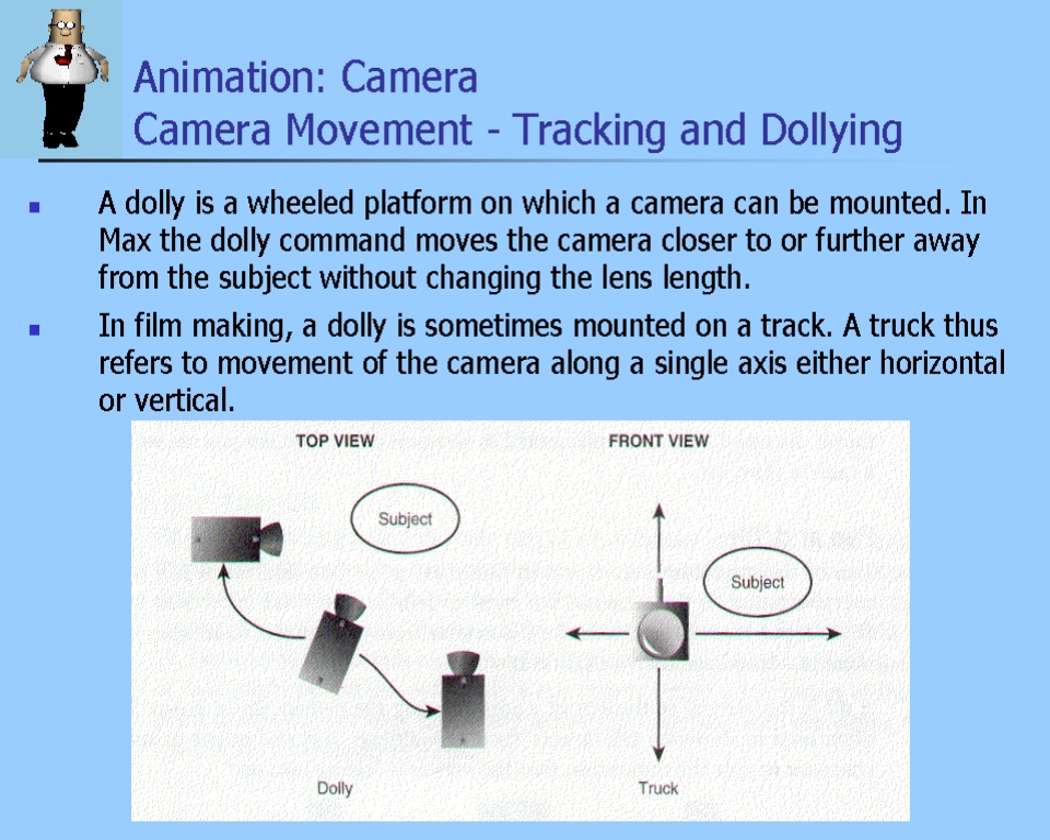 Animation Camera
